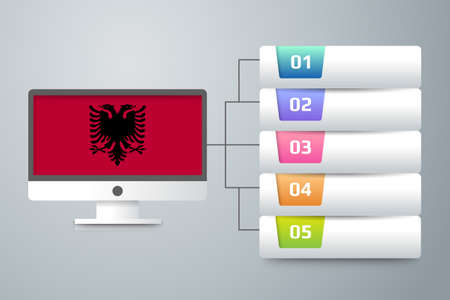 Traditionelle und regionale Besonderheiten